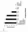 Fig. 09 - COMPOSITIONS AND METHODS FOR TREATING METABOLIC DISORDERS
