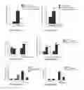 Fig. 23 - Method of treating diabetic nephropathy by administering antibodies to vascular endothelial growth factor B (VEGF-B)