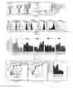 Fig. 02 - Methods for modulating angiogenesis of cancers refractory to anti-VEGF treatment
