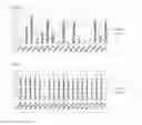 Fig. 02 - Antibody therapeutics that bind CD147