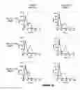 Fig. 07 - Antibody constructs for DLL3 and CD3