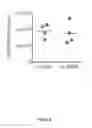 Fig. 07 - Methods of treating hemophagocytic lymphohistiocytosis with an IL-33 receptor antibody