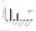 Fig. 02 - Anti-CD154 antibodies and methods of using them