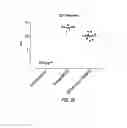 Fig. 46 - Anti-MCAM antibodies and associated methods of use