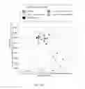 Fig. 19 - Antibody that binds ErbB-2 and ErbB-3