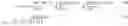 Fig. 06 - FIXED DOSING OF HER ANTIBODIES