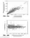 Fig. 13 - FIXED DOSING OF HER ANTIBODIES