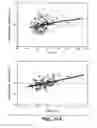 Fig. 14 - FIXED DOSING OF HER ANTIBODIES