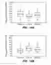 Fig. 19 - FIXED DOSING OF HER ANTIBODIES