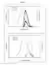 Fig. 04 - Long chain branched polymers and methods of making same