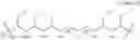 Fig. 04 - 1-butane-α-olefin copolymer composition
