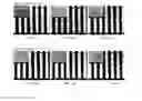 Fig. 07 - Copolymer and associated layered article, and device-forming method