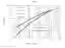 Fig. 10 - HDPE articles