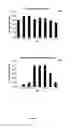 Fig. 07 - FLUORINATED RESORUFIN COMPOUNDS AND THEIR APPLICATION
