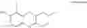 Fig. 22 - FLUORINATED RESORUFIN COMPOUNDS AND THEIR APPLICATION