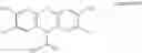 Fig. 35 - FLUORINATED RESORUFIN COMPOUNDS AND THEIR APPLICATION