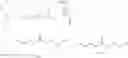 Fig. 03 - SORBATE ESTER OR SORBAMIDE COALESCENT IN A COATINGS FORMULATION
