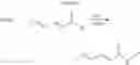 Fig. 08 - SORBATE ESTER OR SORBAMIDE COALESCENT IN A COATINGS FORMULATION
