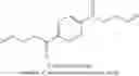 Fig. 09 - ADHESIVES COMPRISING (METH)ALLYL CROSSLINKER AND METHODS