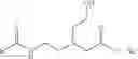 Fig. 07 - Process for acidizing using retarded acid formulations