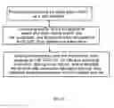 Fig. 03 - White-light fluorescent material, and manufacturing method and use thereof