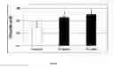 Fig. 08 - Processes for producing hydrocarbon products