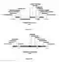 Fig. 19 - Processes for producing hydrocarbon products