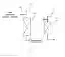 Fig. 01 - Hydroprocessing of biodiesel fuels and blends