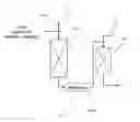 Fig. 02 - Hydroprocessing of biodiesel fuels and blends