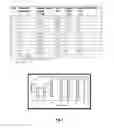 Fig. 02 - Polymers as additives for fuels and lubricants