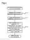 Fig. 04 - Cell culture device and method of manufacturing the same