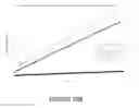 Fig. 35 - BIOLOGICALLY-RELEVANT SELECTIVE ENCLOSURES FOR PROMOTING GROWTH AND VASCULARIZATION