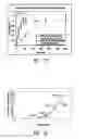 Fig. 15 - System, apparatus and method for material preparation and/or handling