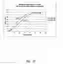 Fig. 16 - System, apparatus and method for material preparation and/or handling