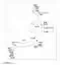 Fig. 02 - strains
