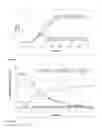 Fig. 04 - strains