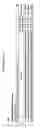 Fig. 18 - Enrichment and characterization of human corneal endothelial cells (hCENC) with novel monoclonal antibody