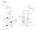 Fig. 05 - Methods, kits and apparatus for expanding a population of cells