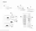 Fig. 12 - Methods, kits and apparatus for expanding a population of cells