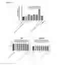 Fig. 37 - Methods, kits and apparatus for expanding a population of cells