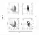 Fig. 19 - Methods for epicardial differentiation of human pluripotent stem cells