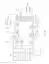 Fig. 10 - Methods, apparatuses, and systems for continuously inactivating a virus during manufacture of a biological product