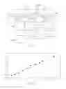Fig. 12 - Methods, apparatuses, and systems for continuously inactivating a virus during manufacture of a biological product
