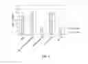 Fig. 03 - Artificial mimic miRNA for controlling gene expression, and use of same
