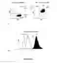 Fig. 11 - COMPOUNDS AND METHODS FOR TRANS-MEMBRANE DELIVERY OF MOLECULES