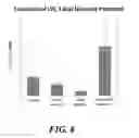 Fig. 09 - Compositions and methods for virus control in mite and bees