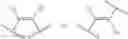 Fig. 06 - MODULATION OF ANGIOPOIETIN-LIKE 3 EXPRESSION