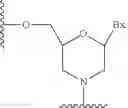 Fig. 19 - MODULATION OF ANGIOPOIETIN-LIKE 3 EXPRESSION