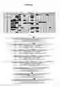 Fig. 04 - Method of modulating cell resistance