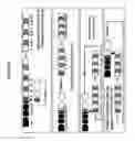 Fig. 20 - Method of modulating cell resistance